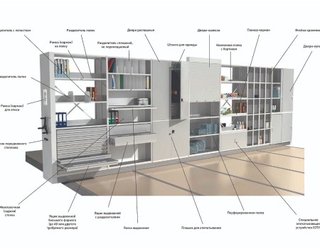 архивное оборудование